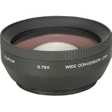 0.79x Wide-Angle Conversion Lens
