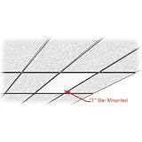 Radiant Ceiling Panels 500w 208v