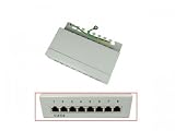 LogiLink Patch Panel 8-port CAT6 RJ45 Desktop vollgeschirmt