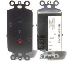 CHANNEL PLUS 2131 I/R Remote Control Target/Receiver