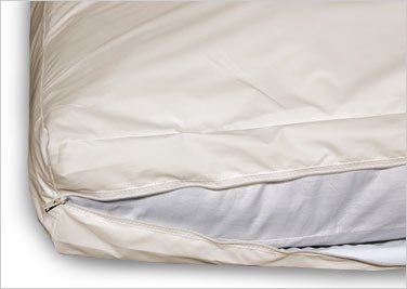 Rectangular pet Linens Waterproof/breathable Dog Bed Liner