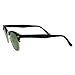 zeroUV - Vintage Half Frame Semi-Rimless Horn Rimmed Style Classic Optical RX Sunglasses