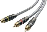 AXIS 83301 Stereo Audio/S-Video Cables (1 m)