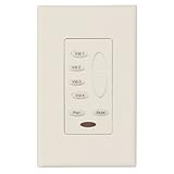 Channel Vision A0127IA