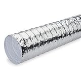 ATCO Rubber Products Inc 05025-18 Uninsulated Flexible Duct