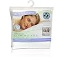 Protect-A-Bed Premium Waterproof Pillow Protector, Standard Pillow Size (21x27 in.)