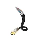 Détails sur le produit