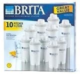 Ｂｒｉｔａ Classic ブリータ・クラシック 交換用フィルターカートリッジ １０個 並行輸入品