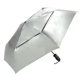  ShedRays Automatic open and Close Mini Umbrella