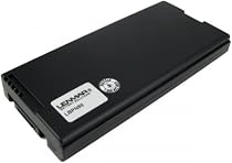 Lenmar LBPN50 Laptop Battery for Panasonic CF-29 Series, CF-52 Series, Toughbook-51 Series