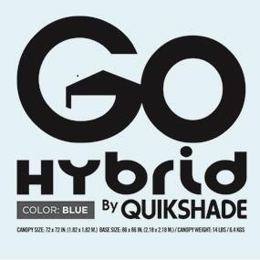 Canopy style and dimensions 