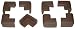 Baby : Kidkusion Toddler Corner Kushions Brown - 4 Pack