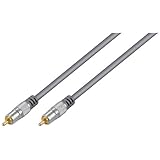 Détails sur le produit