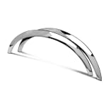 Putco 97106 Fender Trim Stainless Steel Trim