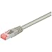 Wentronic CAT6 SSTP Netzwerkkabel (2x RJ45, 3m) grau