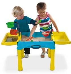 Createaway Travel Sand And Water Table.