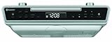 Sylvania SKCR2713