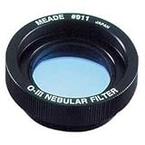 Filter #911X 36mm Rear Cell