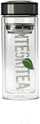 IntegriTEA (Double Wall Glass Tea Tumbler)