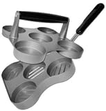Big City Slider Station for Mini Hamburgers BS011106