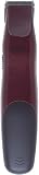Wahl 9995-502 Touch Up Equine Trimmer