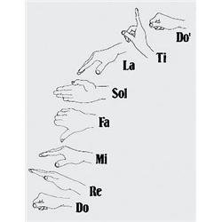 Kodaly Hand Signals