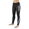 Saucony Women's Training Tight