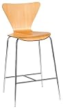 ITALMODERN Tendy-B Bar Chair, Natural, Set of 2