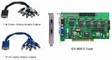 Geovision GV-800-16 DVR Card