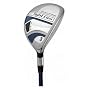 Adams Golf- 2008 Tight Lies Fairway Wood