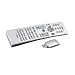 PC-Funkfernbedienung X10 mit USB-Empf�nger