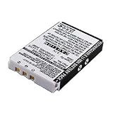 Logitech 1250mAh 3.7V Li-Ion Rechargeable Battery For Harmony 915 1000 1100 F12440056