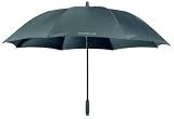 Porsche Umbrella