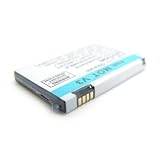 Battery For Motorola