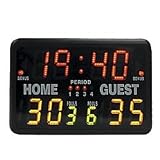 Wireless Module for 1171563 Scoreboard (EA)