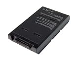 Shopforbattery TOSHIBA TECRA A8-EZ8313 laptop battery