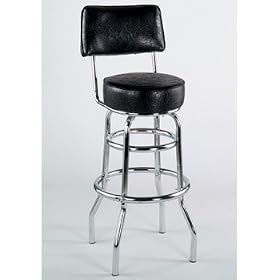 Padded Back Stool