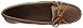 Minnetonka Women's Smooth Leather Moccasin
