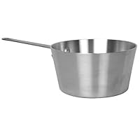 Thunder Group Aluminum Sauce Pans