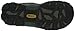 KEEN Women's Gypsum Waterproof Hiking Shoe