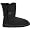 UGG Women's Bailey Button Boots - Black 7