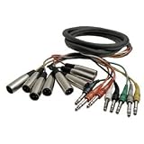 HOSA TIP-RING-SLEEVE TO XLR (M), 7m (23.1 ft.) x 8