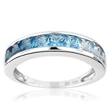 Shades of Blue Topaz Ring