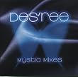 Best Remixes