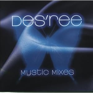 Best Remixes