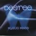 Best Remixes