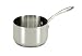 Brabantia Timeless 14cm Milkpan
