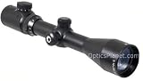 Barska AC10022