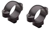 1 Double Dovetail Ring Hgh Matte