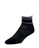 Teko Mens